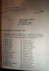 1983 lista członków IMG 20240313 114850